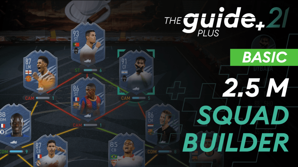 Read more about the article Squad Builder – How to create a 2.5m coin squad which can compete in the Weekend League and Division Rivals!