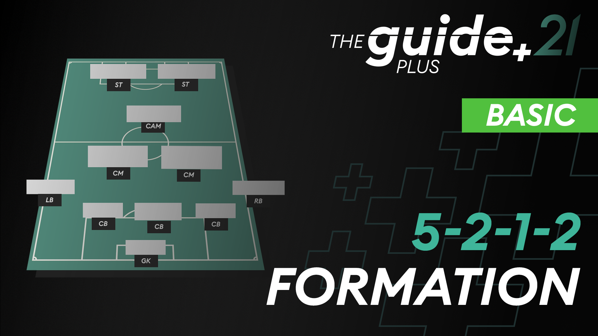 Read more about the article 5 Defender Formation Guide – The Power Of The Attacking Wing Backs!