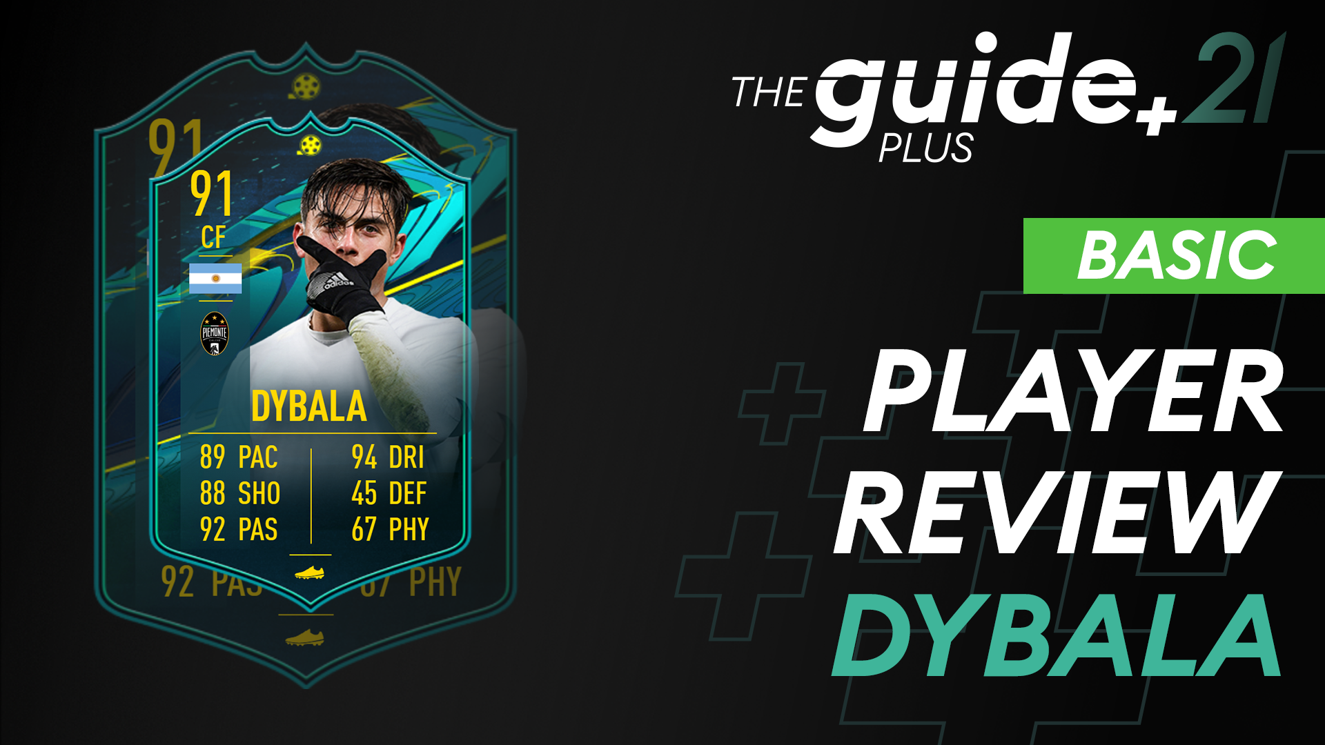 Read more about the article Moments Dybala – The Argentinian Maestro!