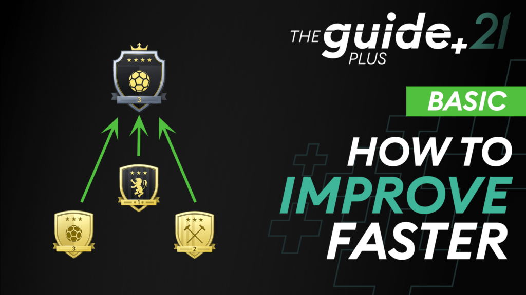 Read more about the article How to improve faster at FIFA 21 than anyone else!