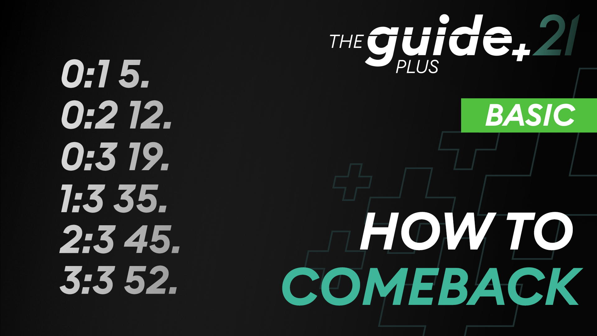 Read more about the article How To Pull Of A Comeback From A Mental Perspective – The Story Of A Weekend League Game