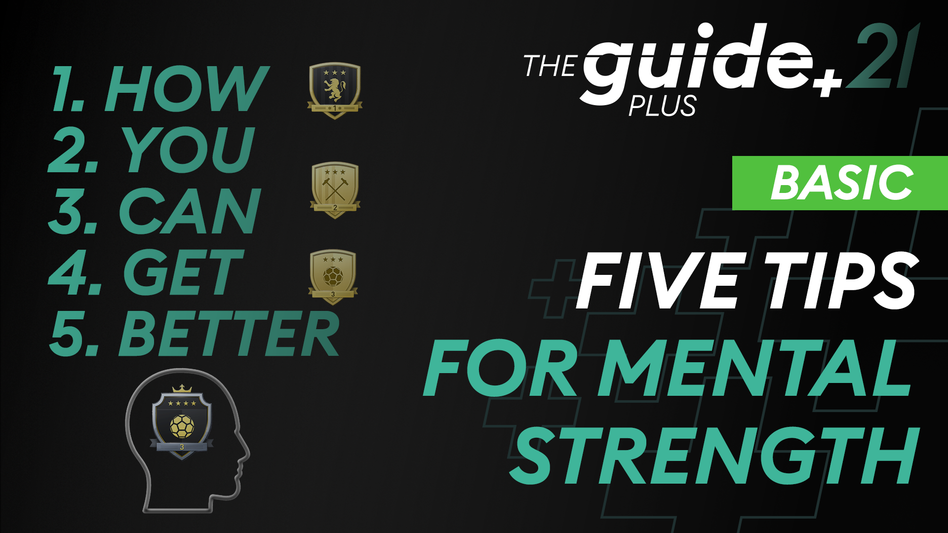 Read more about the article 5 Weekend League Tips: With mental strength to a better result