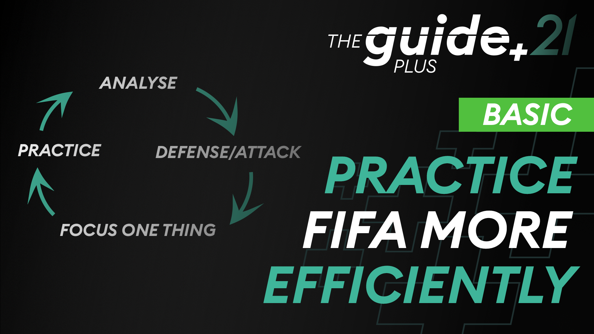 Read more about the article How to practice FIFA efficiently to improve your game!