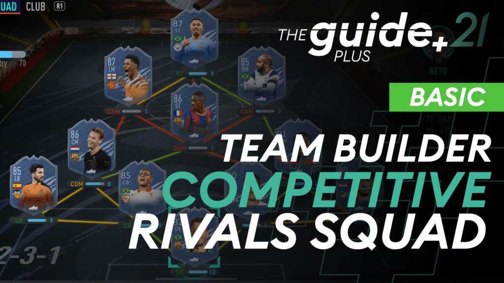 Read more about the article Building a competitive squad for Weekend League and Division Rivals!