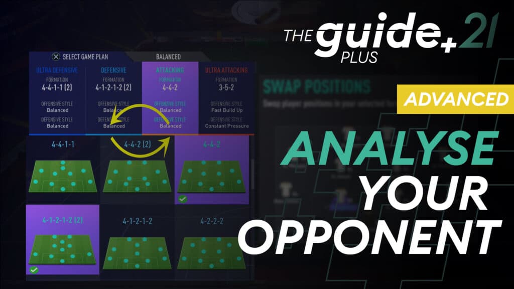 Read more about the article Analyse your opponent’s formation&gamestyle – Learn how to react to the changes your opponent does during the game!