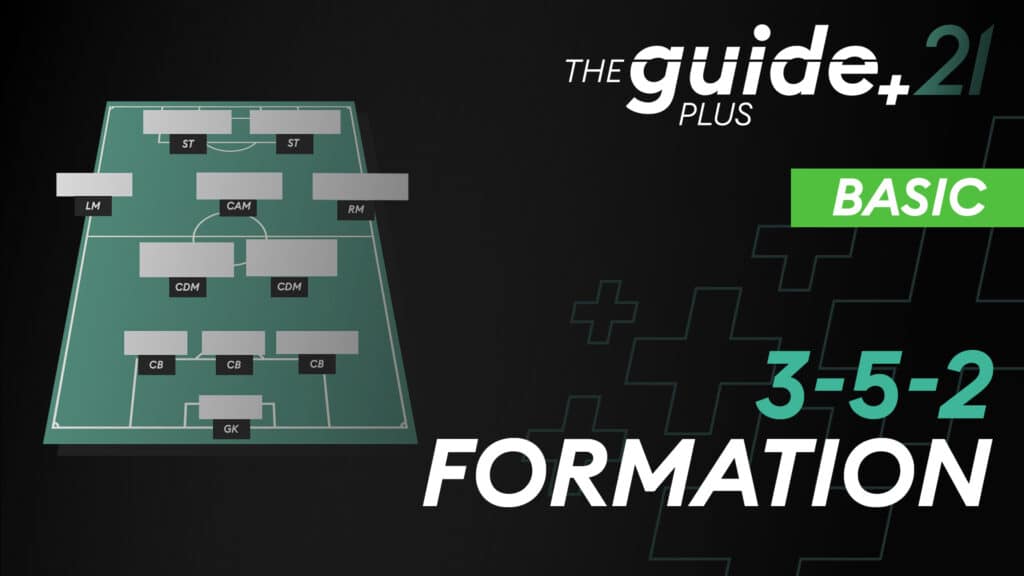 Read more about the article 352 Formation Guide – Break your opponents both from the side&center!