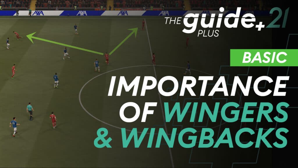 Read more about the article The importance of the wingers and wingbacks – Clear yourself out of the center!