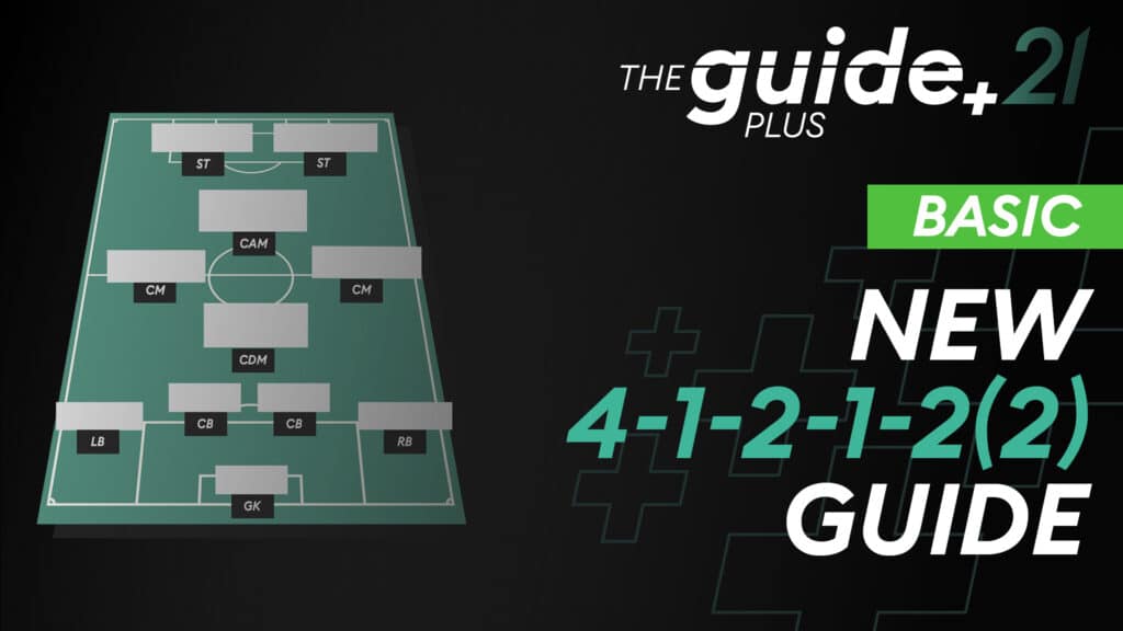 Read more about the article 41212(2) formation guide – How to play a dominating attacking gamestyle