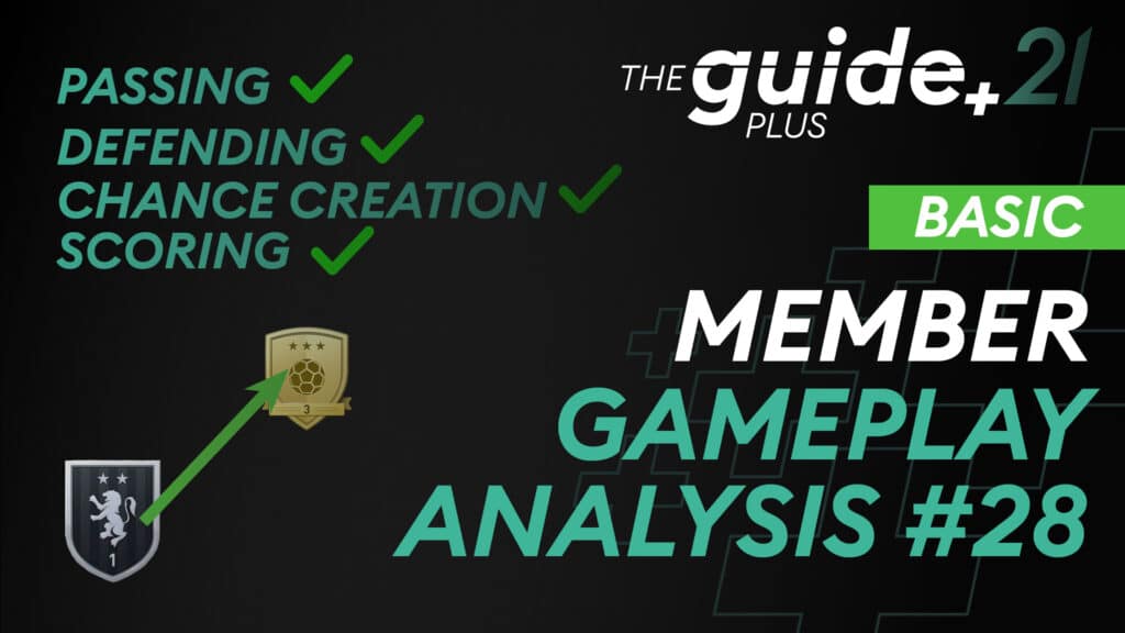 Read more about the article Getting Fundamentals Right On Your Way To The Gold Ranks | TG+ Member Analysis #28